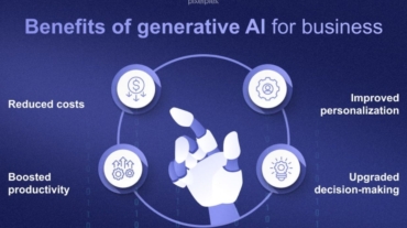 AI solutions for business